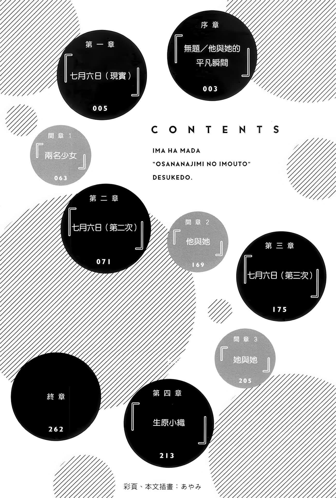 《虽然现在还只是「青梅竹马的妹妹」。》3 这是三年份的「谢谢」唷,学长。 插图(7)