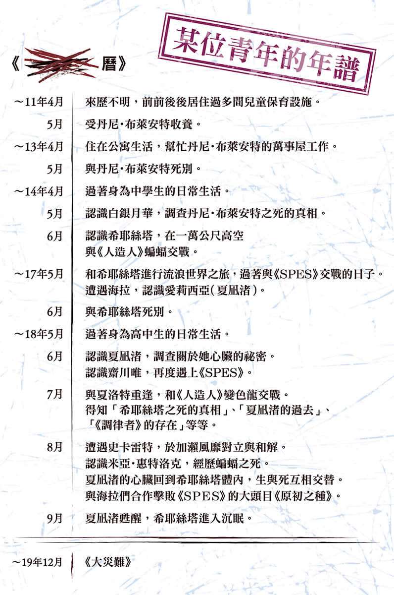 《侦探已经，死了。》7 插图（6）