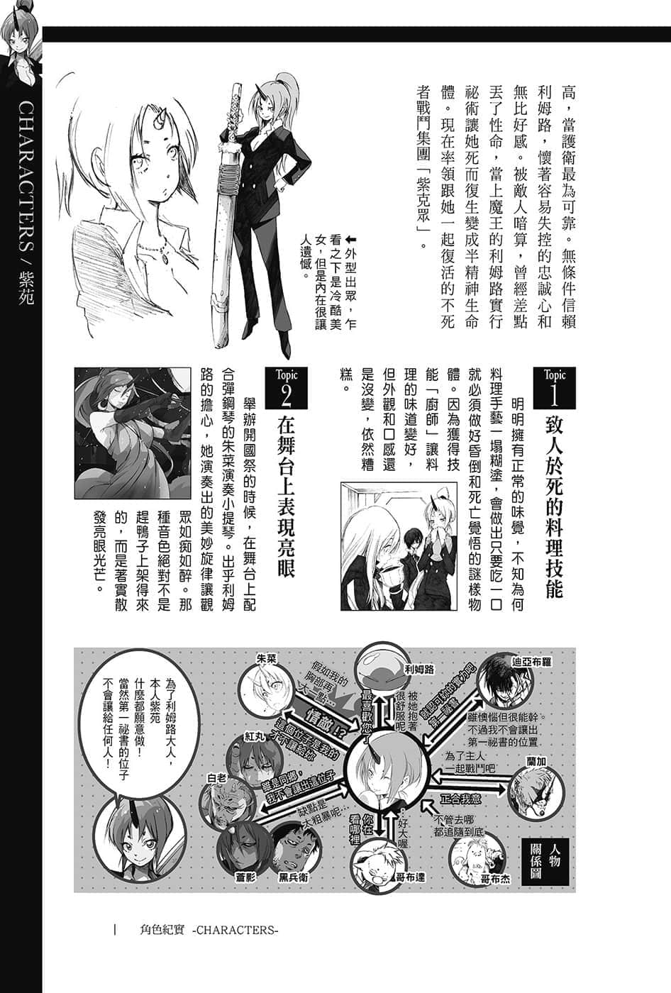《关于我转生变成史莱姆这档事》13.5 角S纪实-CHARACTERS-１插图（11）
