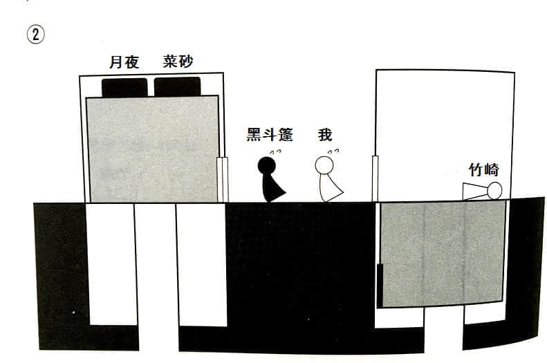 弹丸论破 雾切小说插图（22）