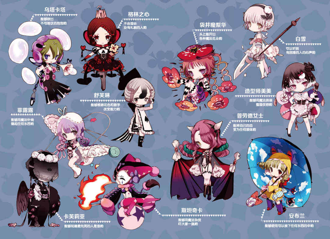 《魔法少女育成計劃》6 JOKERS 插圖（5）