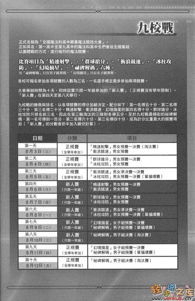《魔法科高中的劣等生》3 九校战篇〈上〉 插图（14）