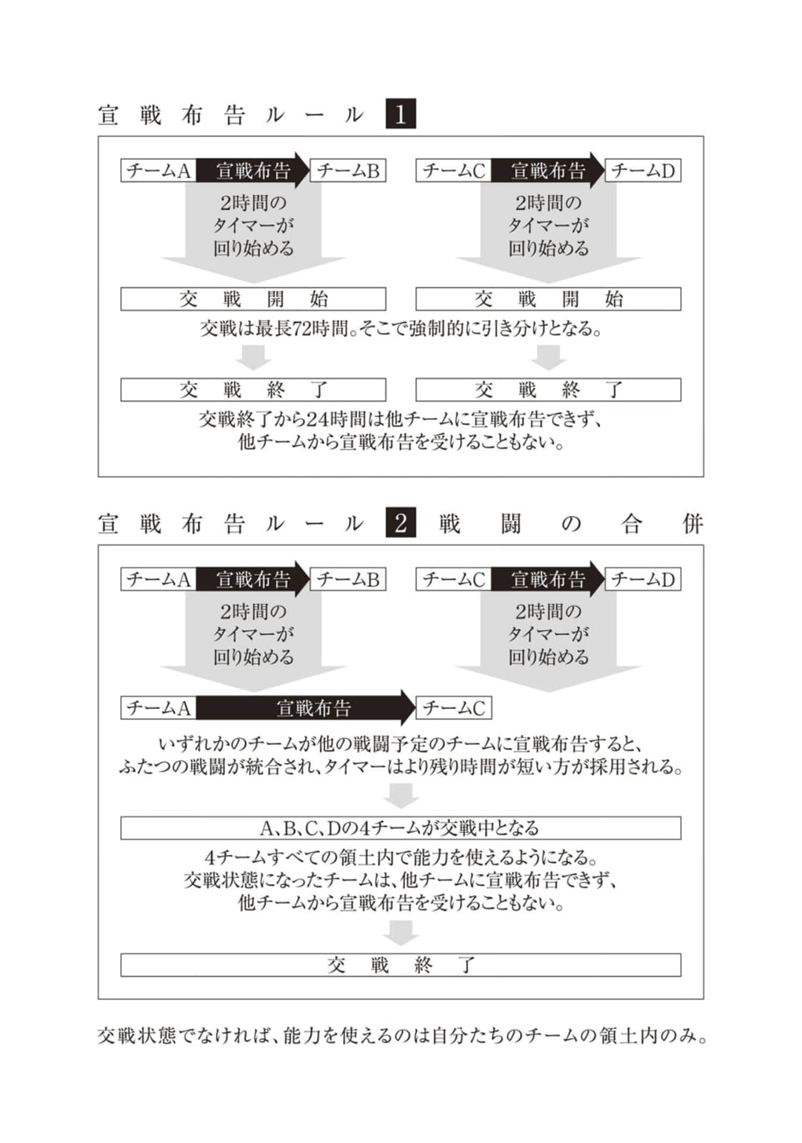 《道别的方法，我不愿知晓》9 插图（6）