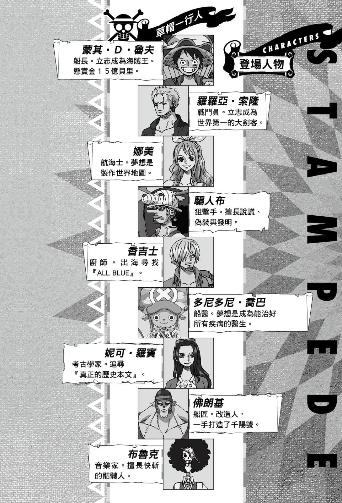 ONE PIECE 航海王劇場版小說小說插圖（94）