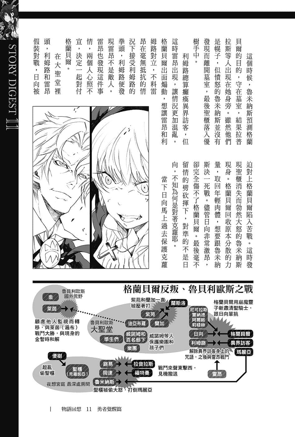 《关于我转生变成史莱姆这档事》13.5 第十一集 勇者觉醒篇插图（4）