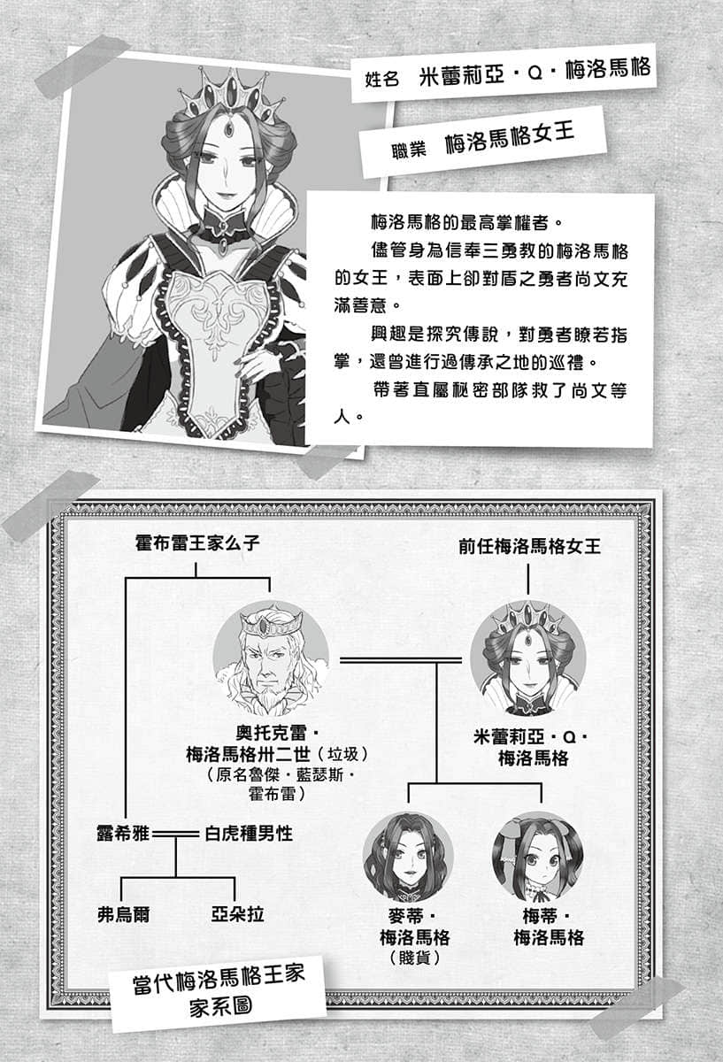 《枪之勇者重生录》2 插图（17）