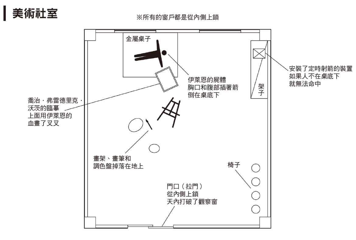 不死侦探冷堂红叶小说插图（34）