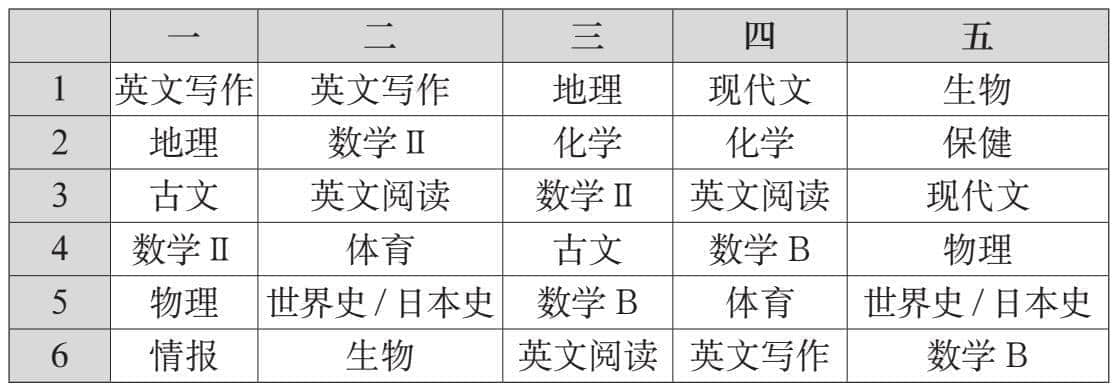 《侦探AI》1 第三话 恐怖谷效应 AI小姐在无限接近人类的瞬间，令人毛骨悚然插图（1）