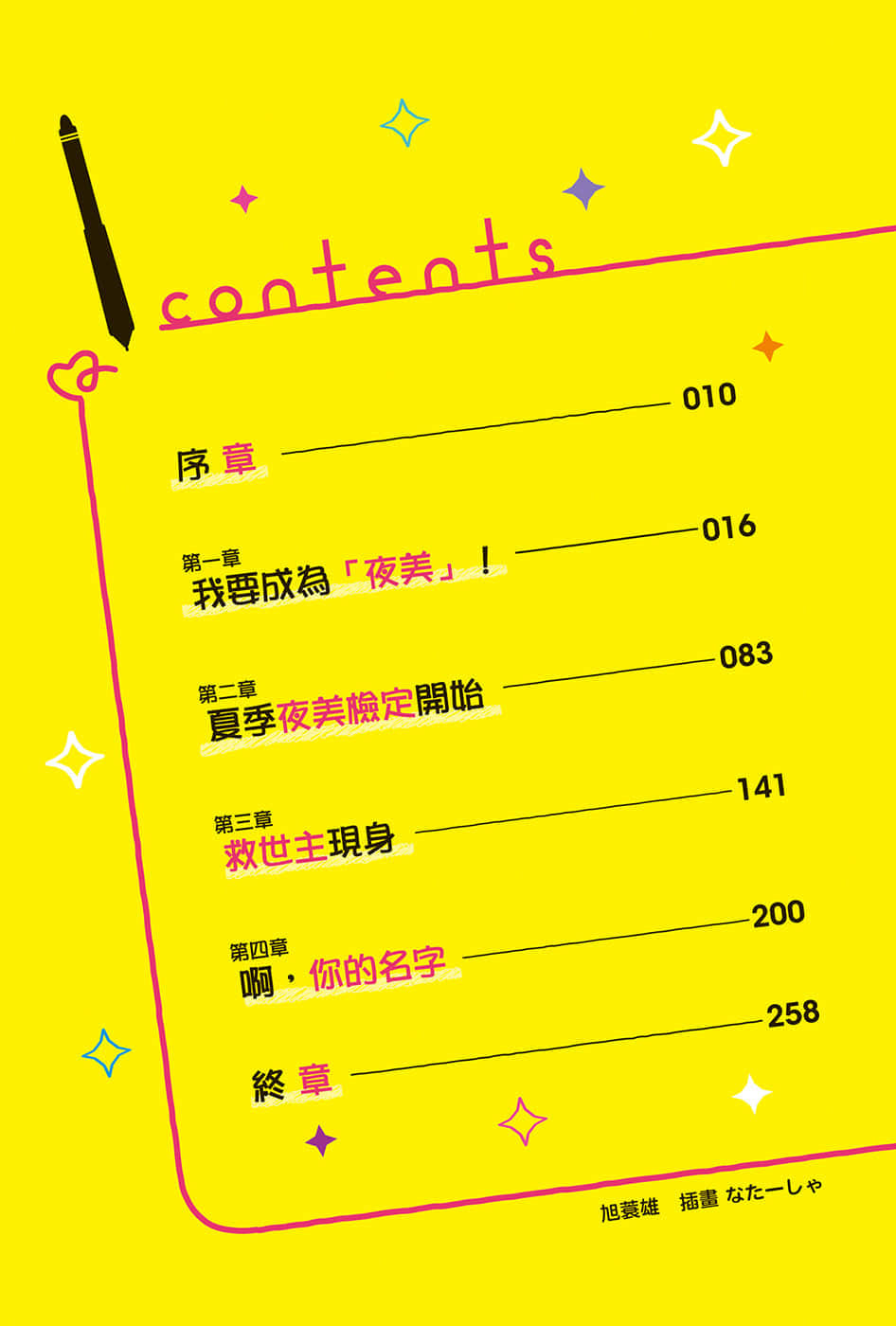 《娇羞俏梦魔的得意表情真可爱。》2～差、差不多该承认你喜欢我了吧……？ 插图（6）