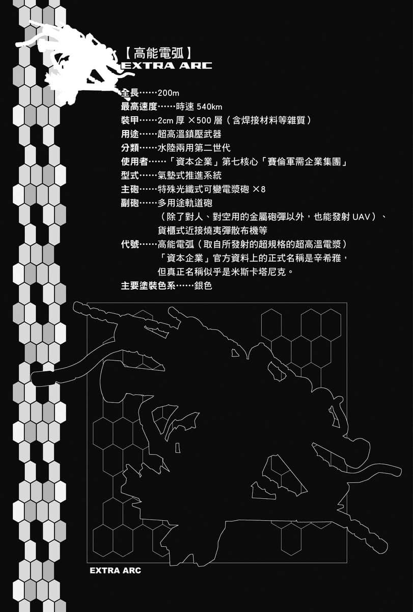 《重装武器》10 外神 插图（16）