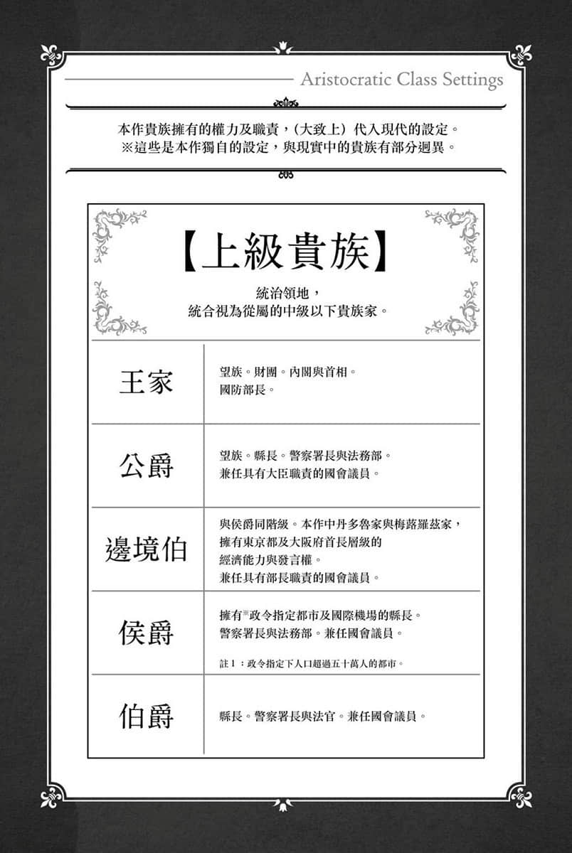 身爲女性向遊戲的女主角挑戰最強生存劇小說插圖（198）