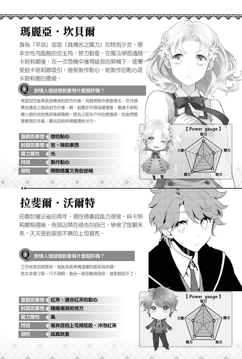 《轉生成女性向遊戲只有毀滅END的壞人大小姐》5 角S資料插圖（7）