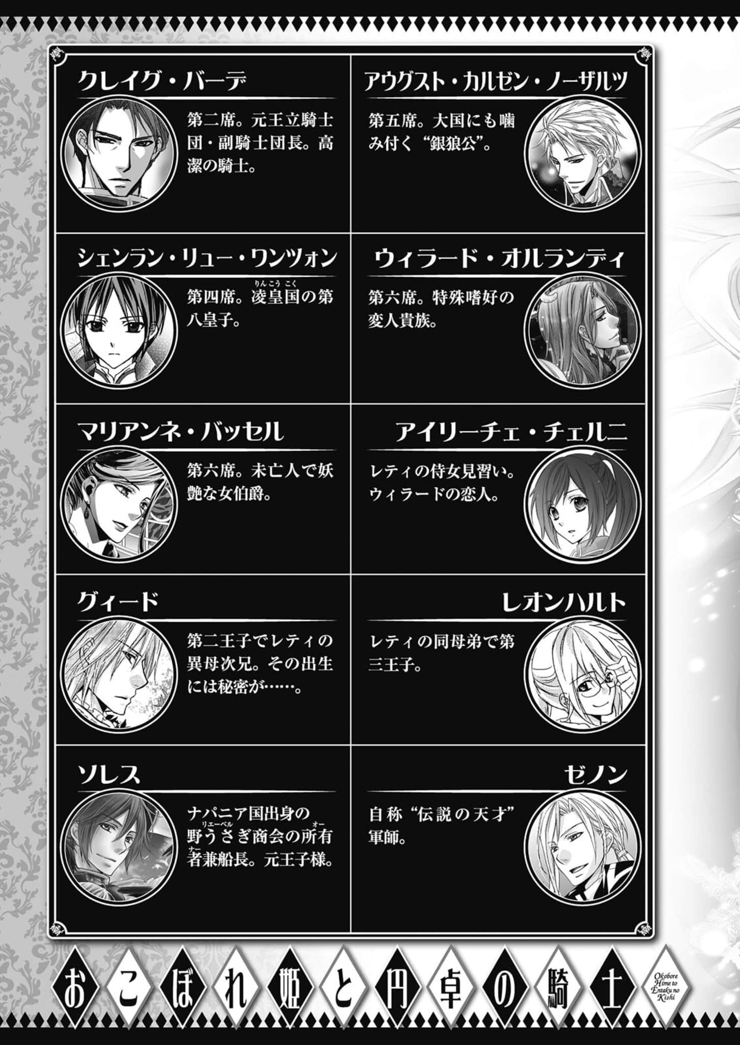 《遗落的公主与圆桌骑士》15 白魔的逃亡 插图（3）