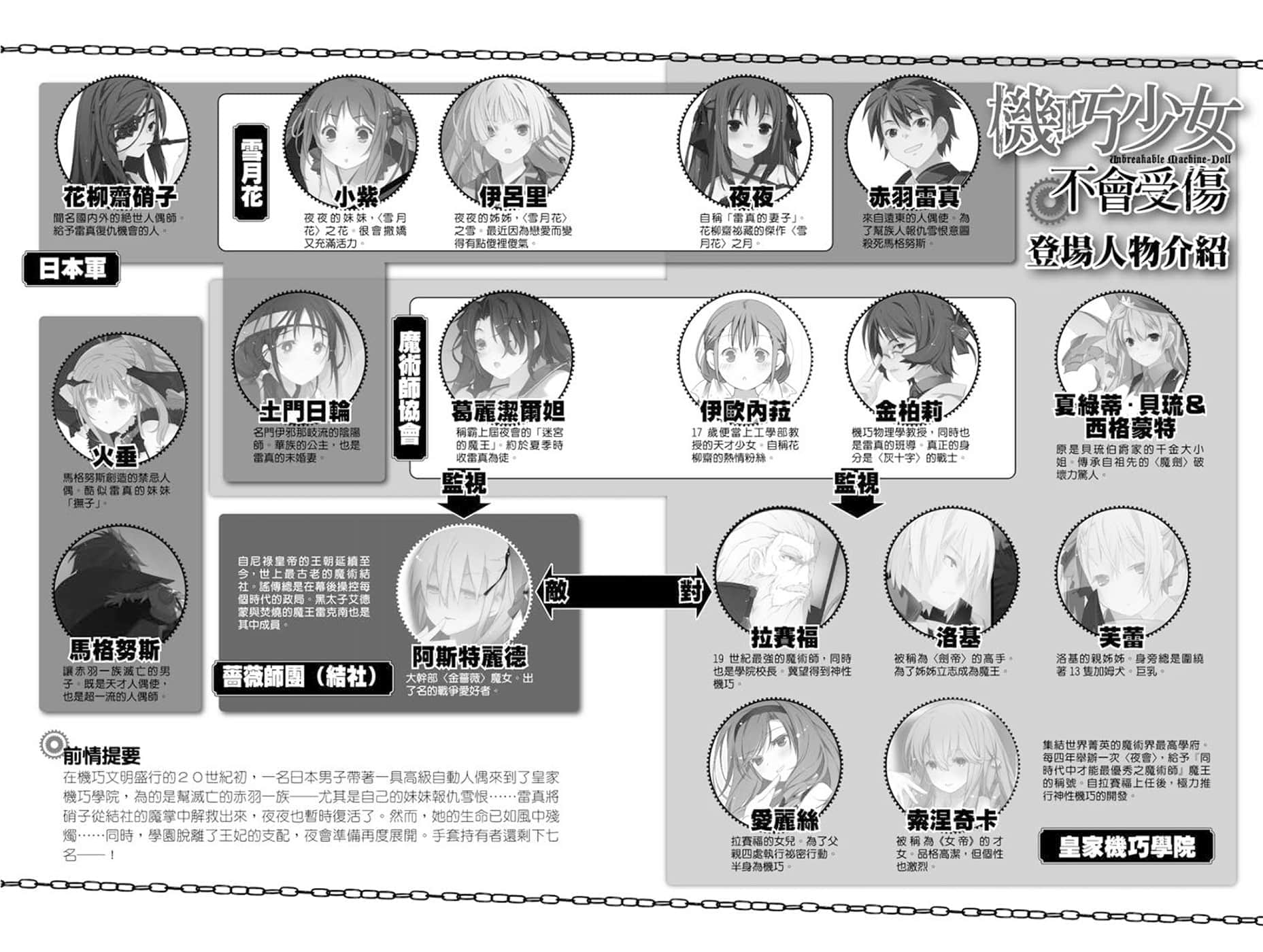 机巧少女不会受伤小说插图（225）