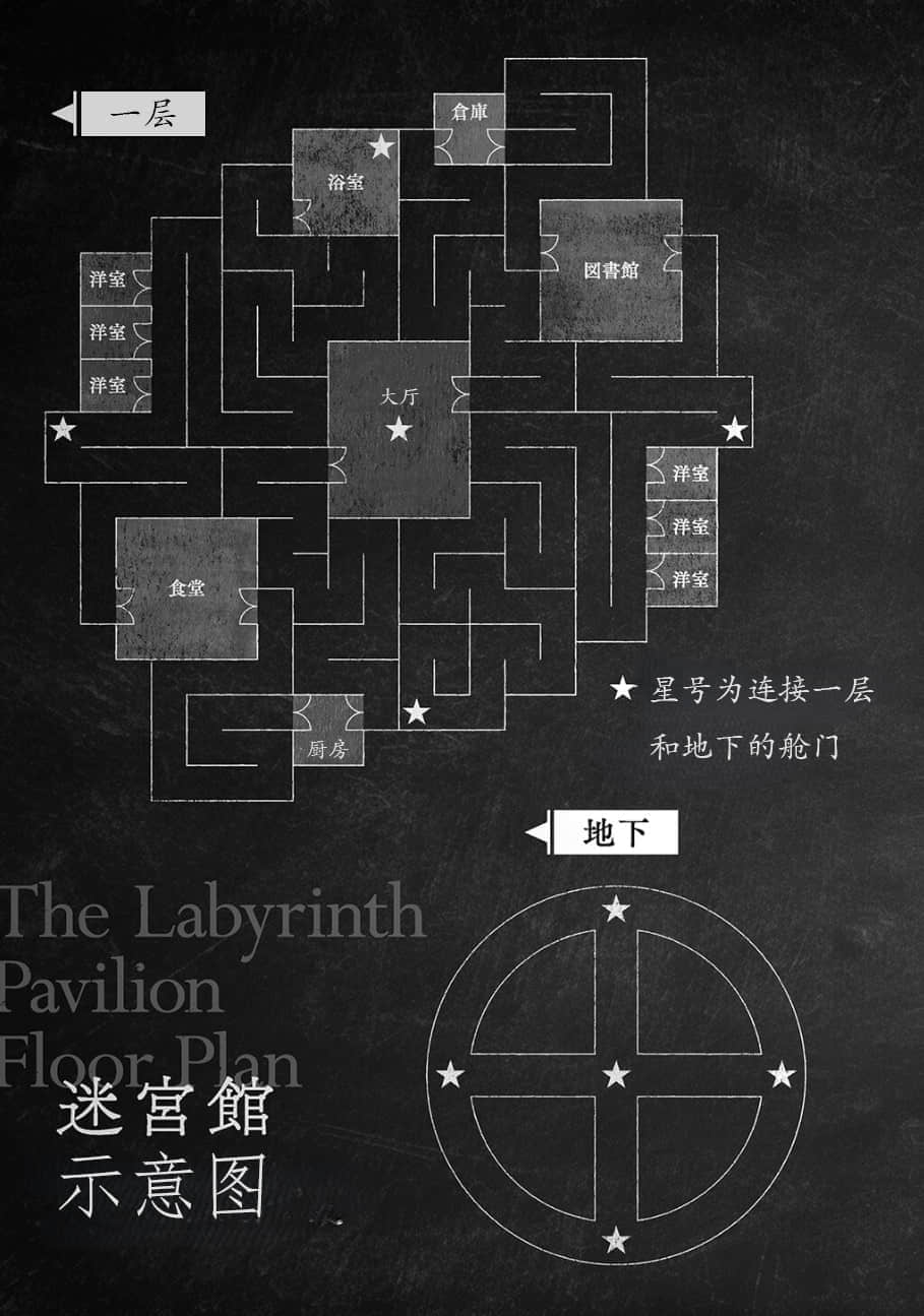 刀剑神域外传 推理迷宫 迷宫馆杀人事件小说插图（1）