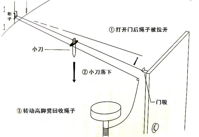 弹丸论破 雾切小说插图（23）