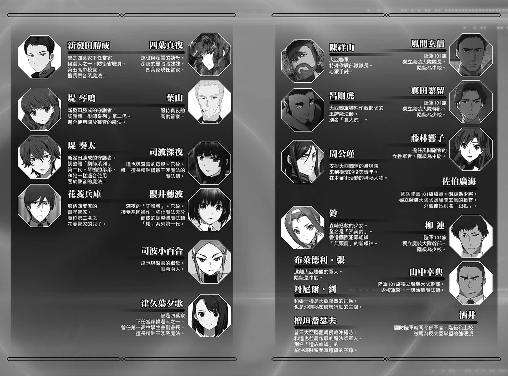 《魔法科高中的劣等生》30 夺还篇 插图（9）