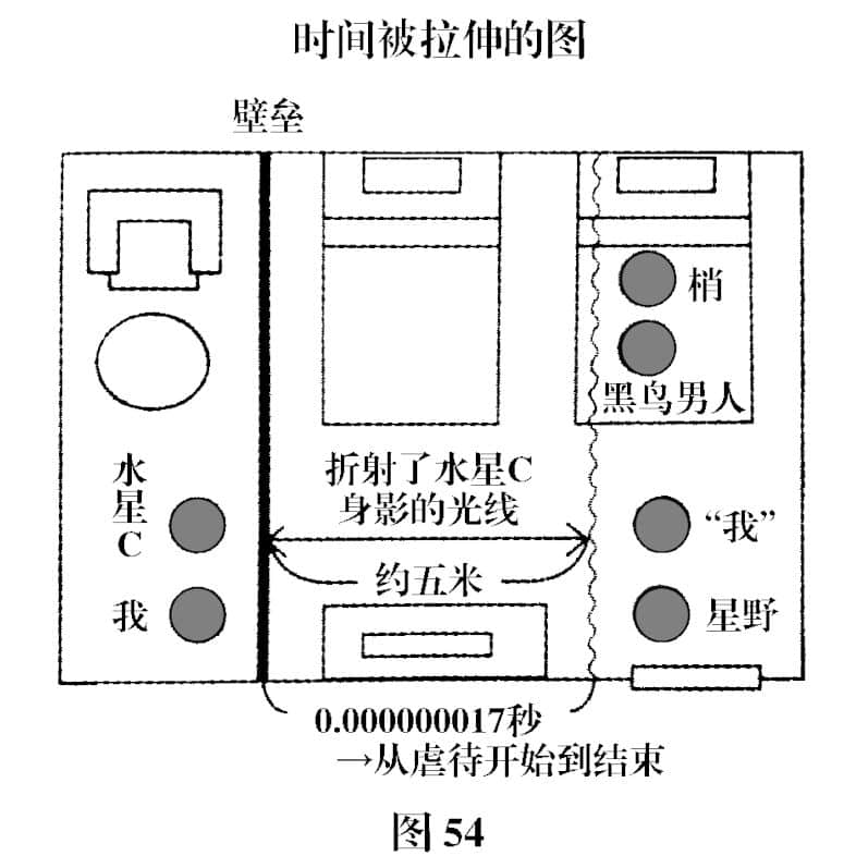 迪斯科侦探星期三小说插图（19）