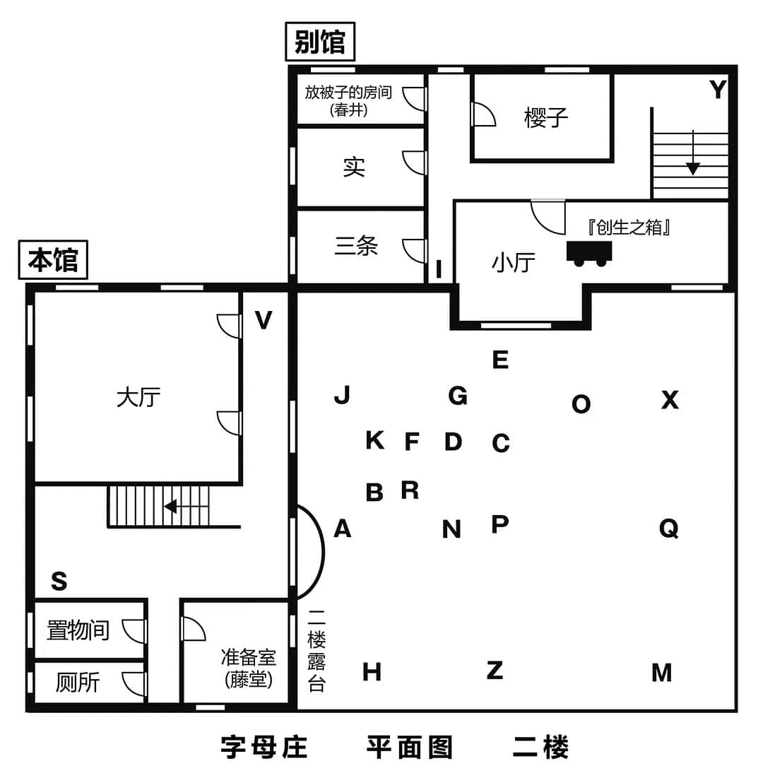 《字母庄事件》全一册 序章插图（2）