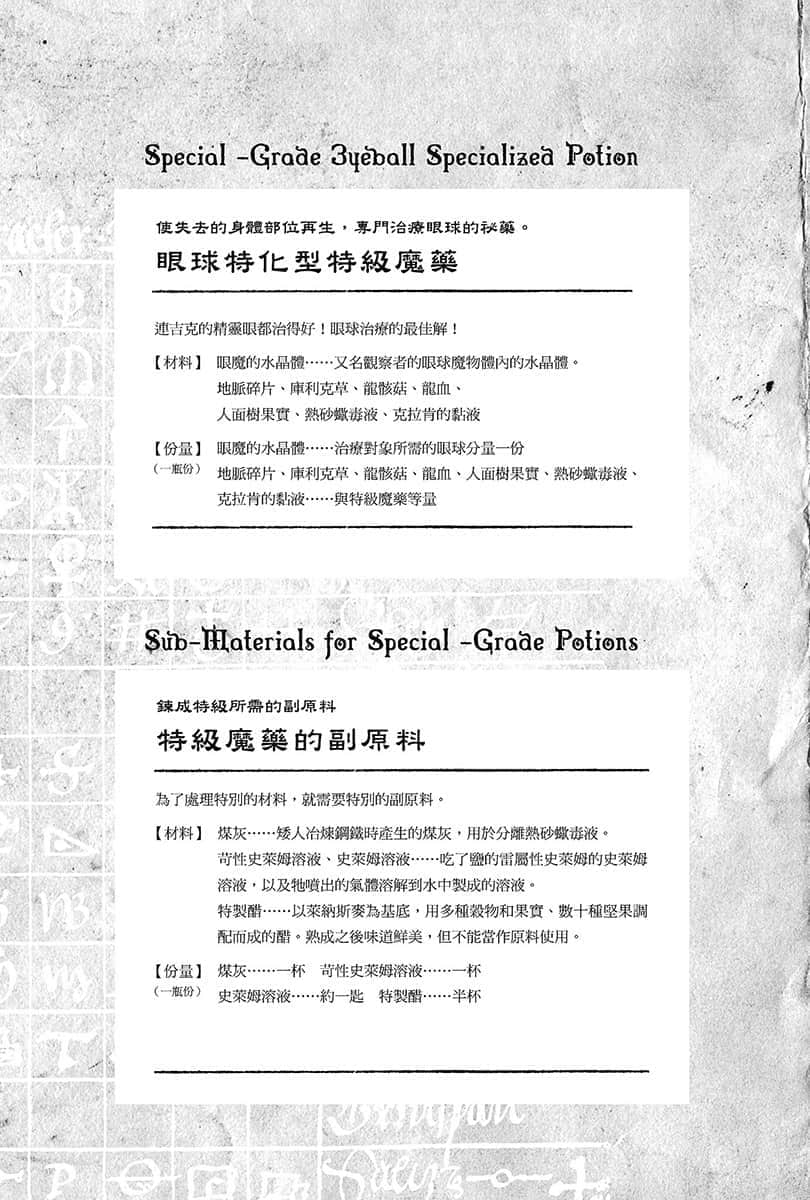 《幸存炼金术师的城市慢活记》4 插图（26）