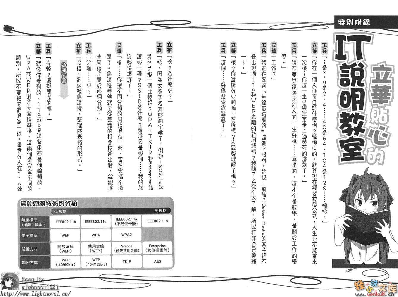 《奋斗吧！系统工程师》6 轻松实践？兼职副业 插图（17）