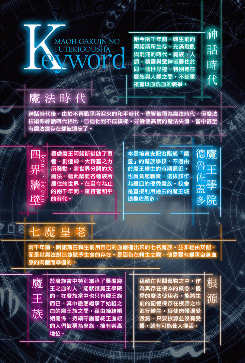 《魔王学院的不适任者 ～史上最强的魔王始祖，转生就读子孙们的学校～》1 插图（3）