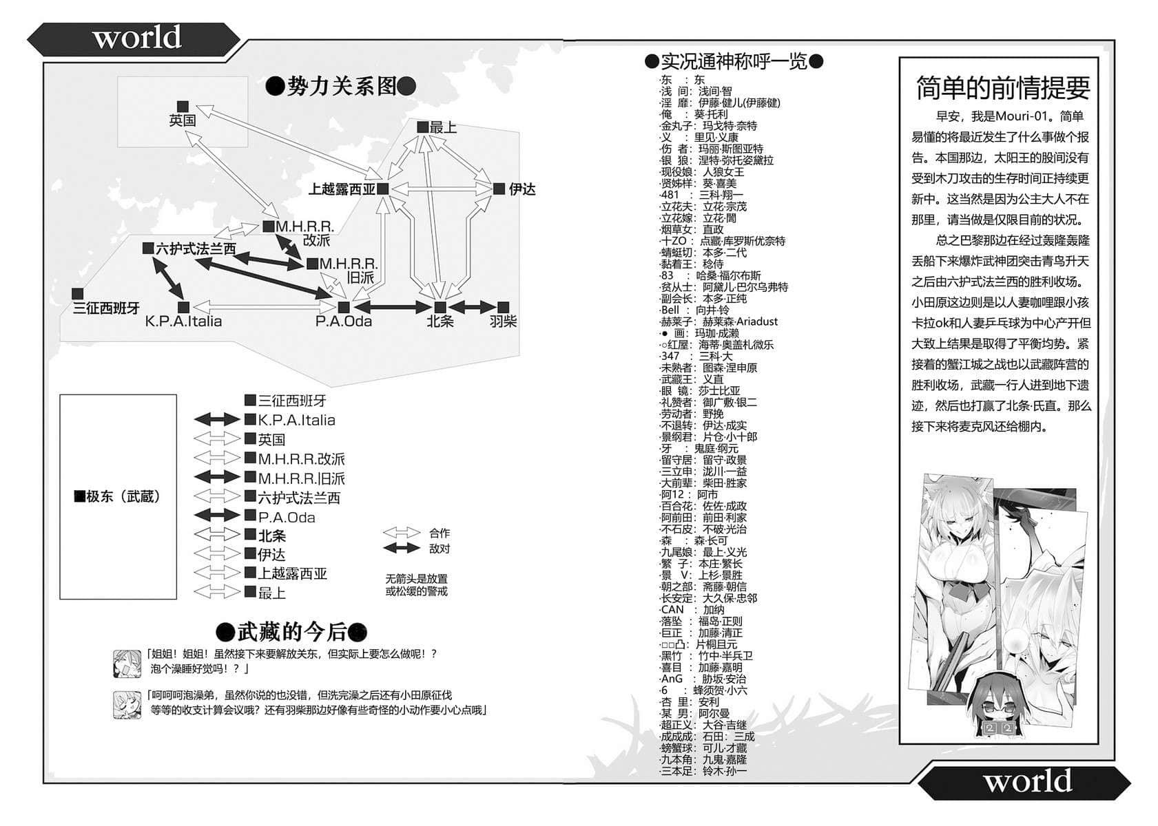 《境界線上的地平線》7 上 插圖（11）