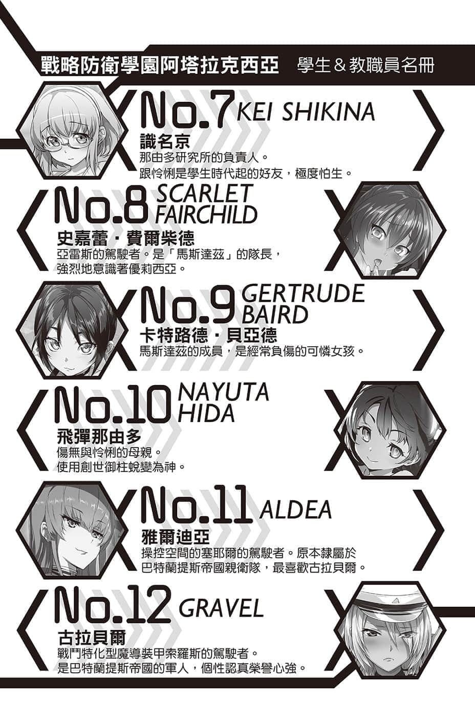 《魔装学园H×H》13 插图（11）