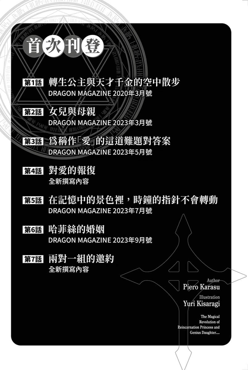 《轉生公主與天才千金的魔法革命》短篇集 王宮祕話 後記插圖（1）