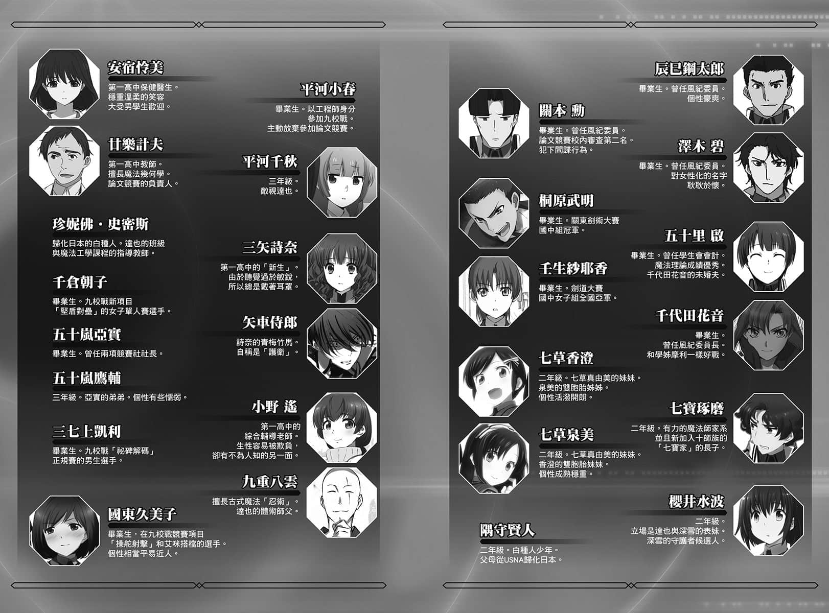 《魔法科高中的劣等生》30 夺还篇 插图（7）