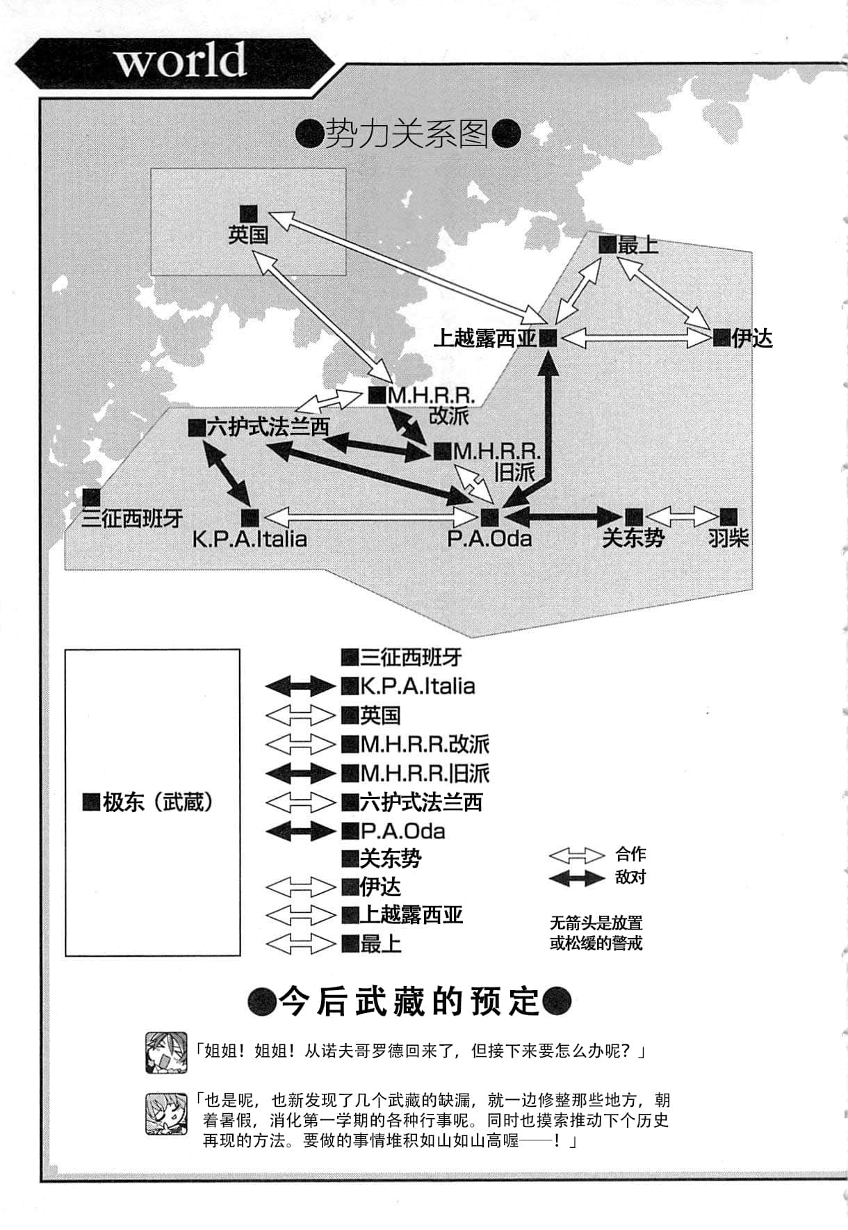 《境界线上的地平线》5 上 插图（16）