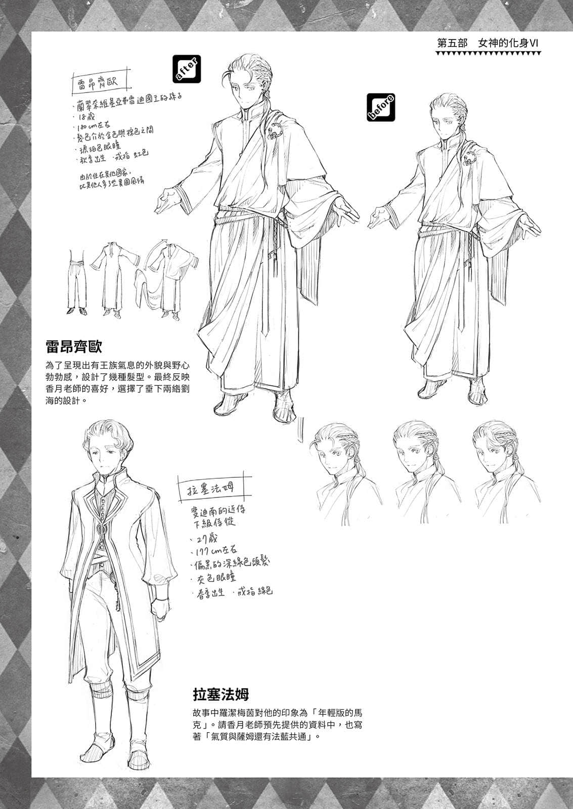 《小书痴的下克上FANBOOK》6 椎名优 角S设定资料集插图（5）