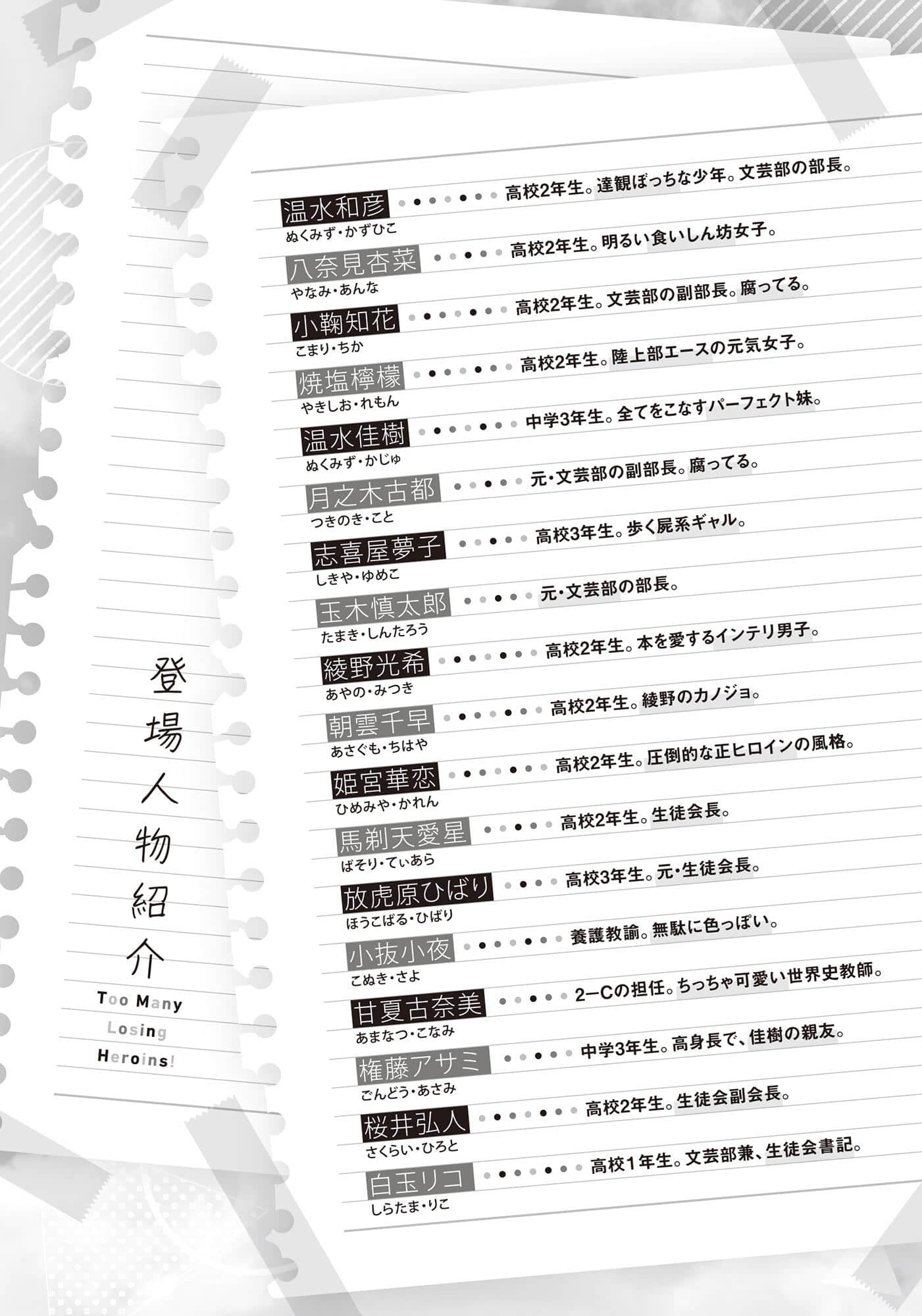 敗北女角太多了！小說插圖（220）