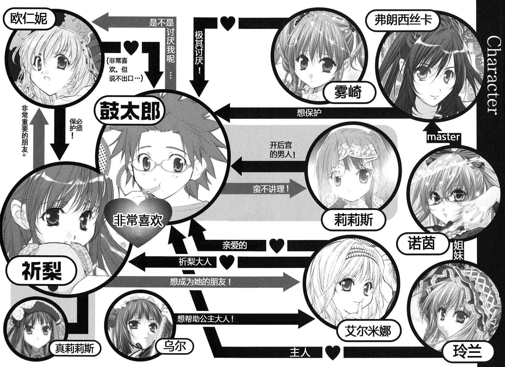 《初恋魔法电击》14 我·心意·爱·一切! 插图(6)