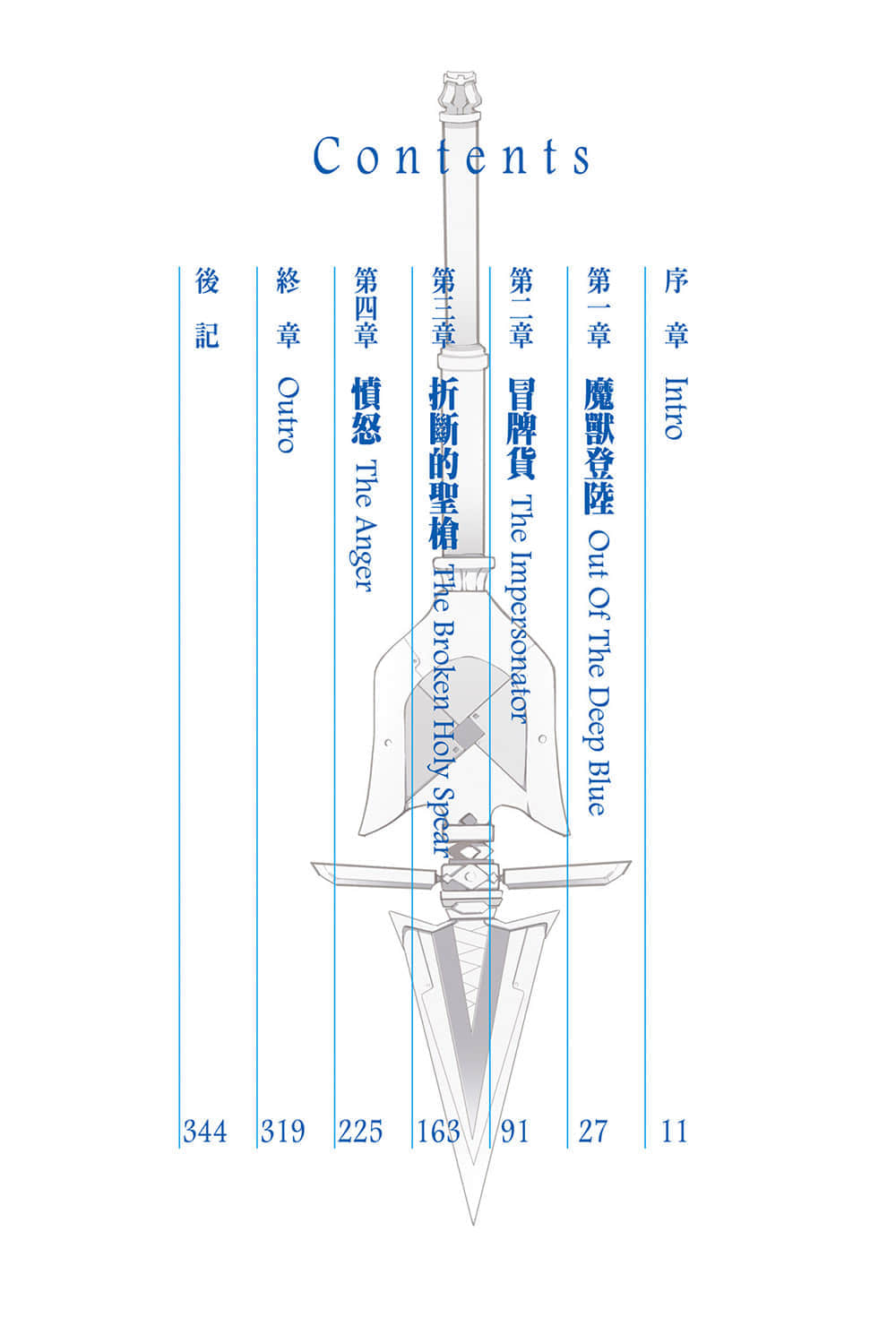 《噬血狂袭 Strike the Blood》17 折断的圣枪 插图（6）
