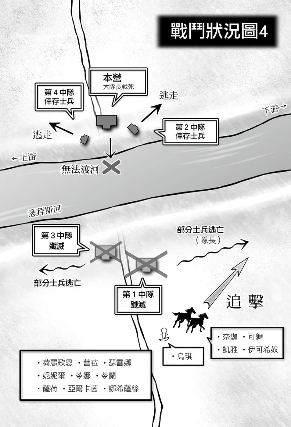 《穿越时空的龙王与迈向灭亡的魔女之国》2 插图（22）