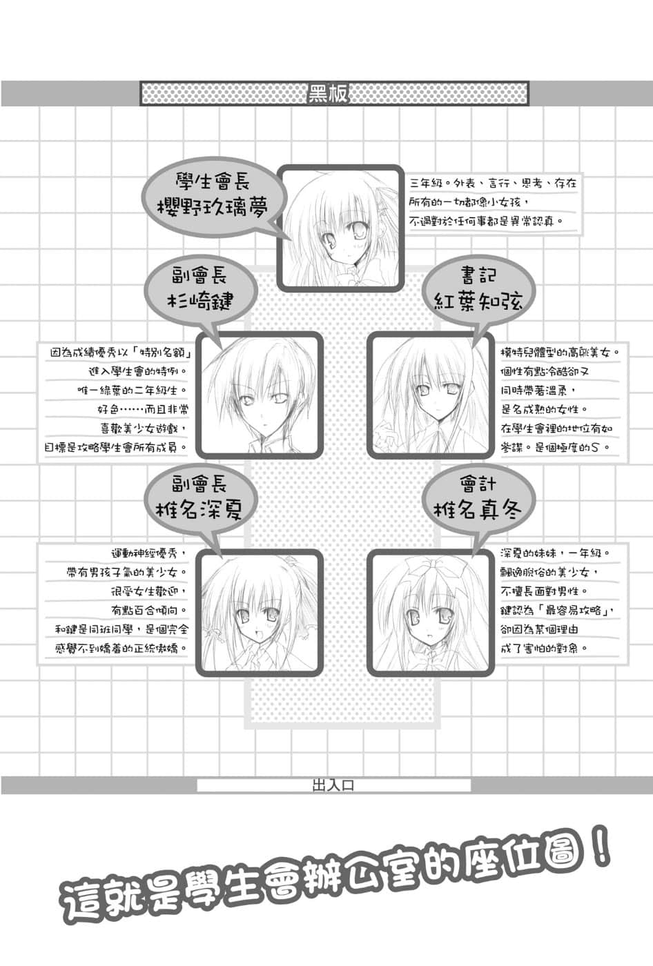 《碧阳学园会默示录》1 学生会的日常 插图（5）