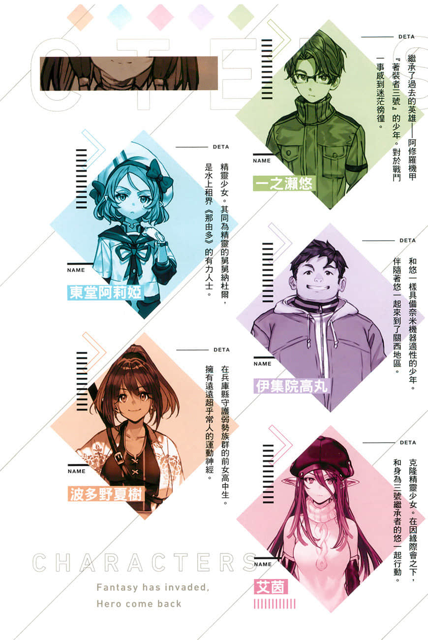 《异世界来袭》2 王者归来 插图(4)