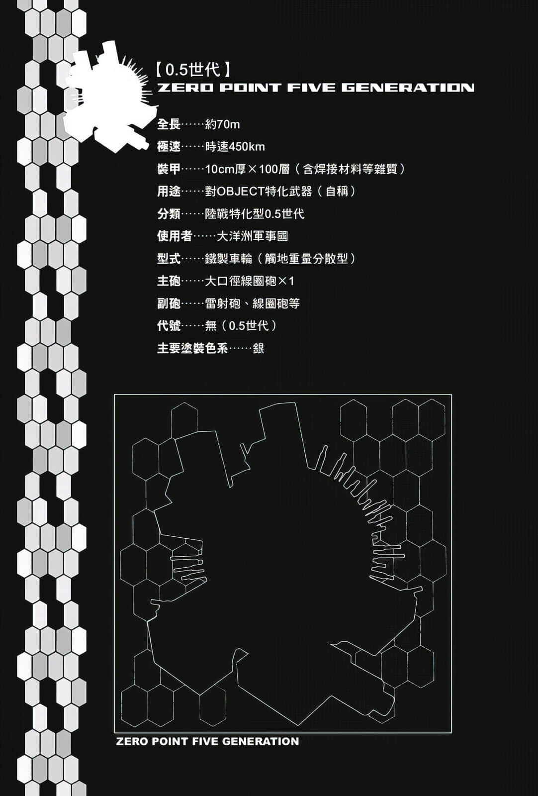 《重装武器》1 第三章 蚂蚁对上蟋蟀的战争＞＞大洋洲军事国攻略战插图（4）