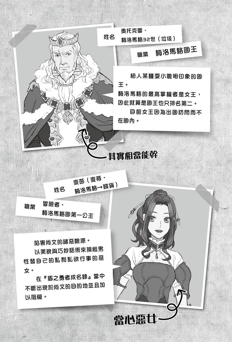 《枪之勇者重生录》1 序幕 到异世界之前插图(3)