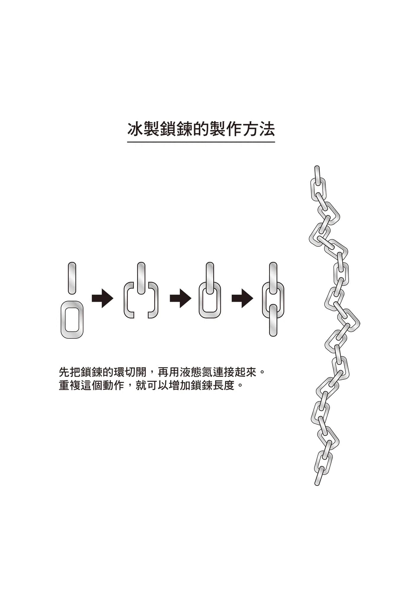 《密室杀人推理系列》3 密室偏爱时代的杀人 封闭的村庄与八个诡计 作品相关插图（7）