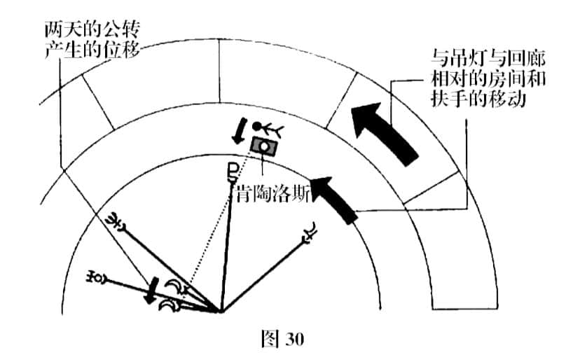 迪斯科侦探星期三小说插图（65）