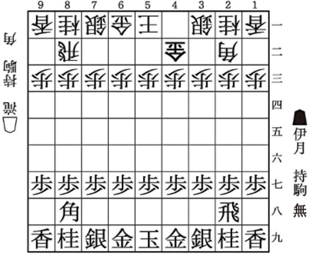 野崎惑劇場小說插圖（52）