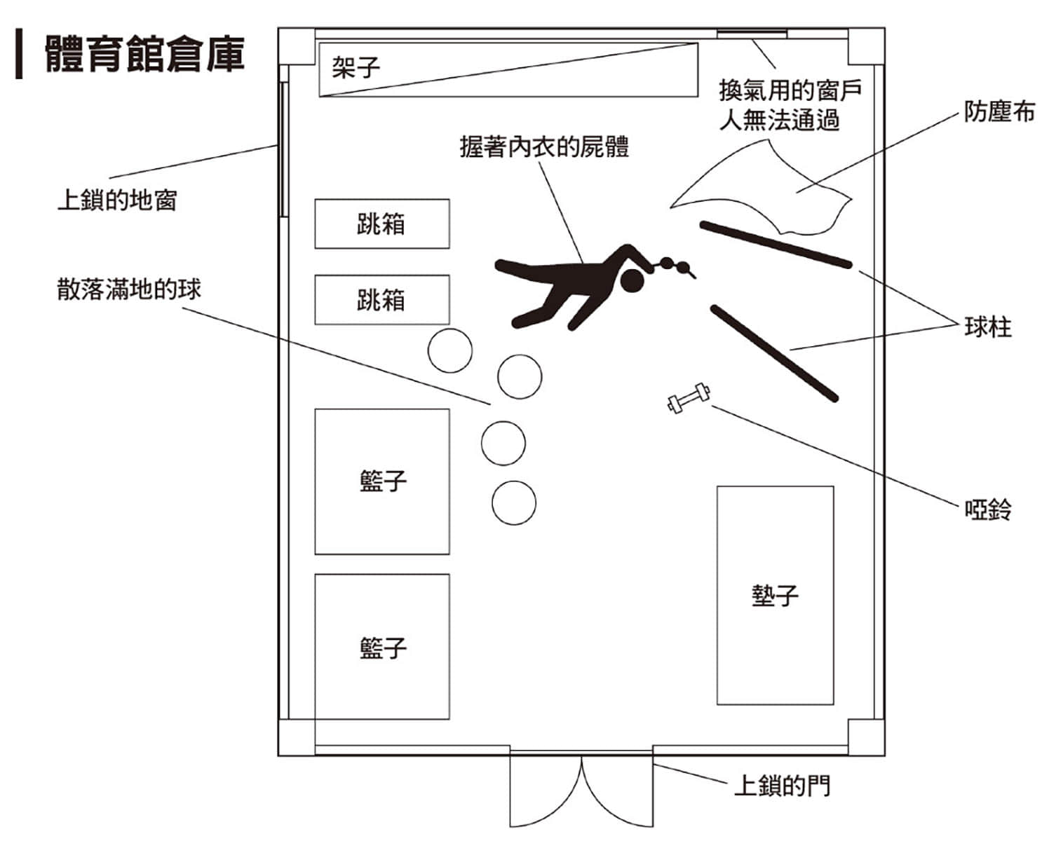 《不死侦探冷堂红叶》1 在密室与你接吻 第二章 回到密室插图（4）