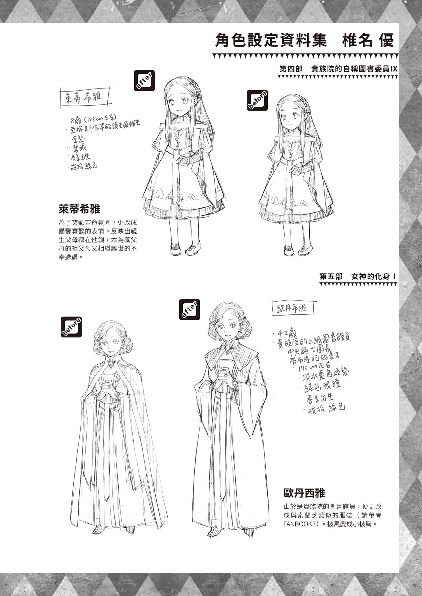 《小书痴的下克上FANBOOK》5 椎名优 角S设定资料集插图（1）