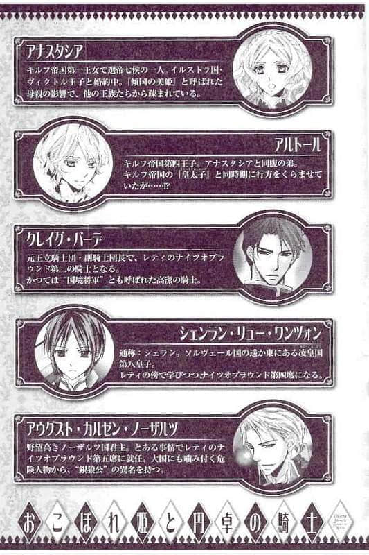 《遺落的公主與圓桌騎士》7 皇帝的誕生 插圖（3）