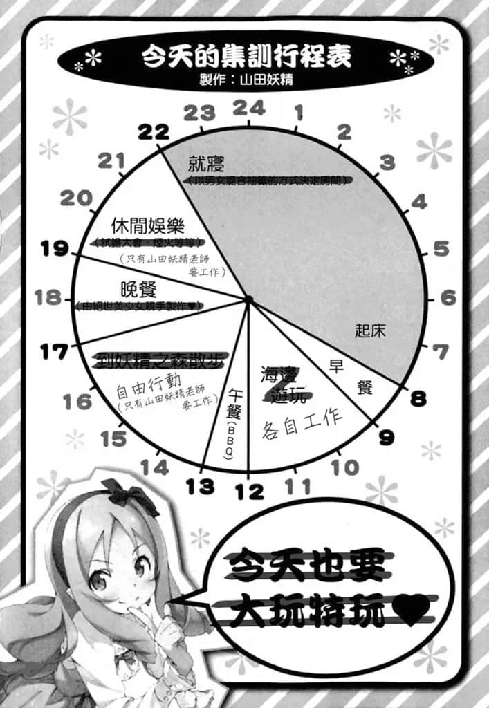 《情色漫画老师》3 妹妹和妖精之岛 第三章插图（3）
