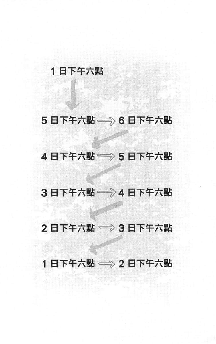 在昨日的春天等待你小说插图（10）