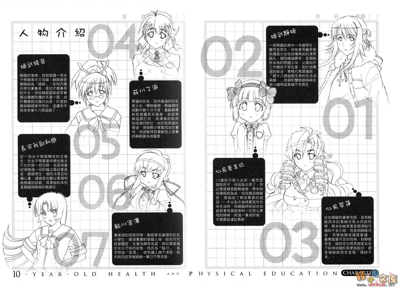 《10岁的保健体育》3 插图（6）