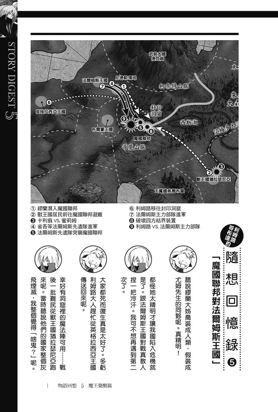 《关于我转生变成史莱姆这档事》8.5 短篇集 第五集 魔王觉醒篇插图（6）